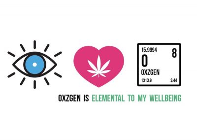 OXZGEN is Elemental Bumper Sticker Concept