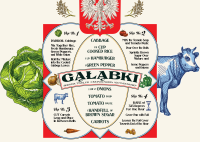 Heritage Recipe Illustrated Poster Series: Polish Galabki